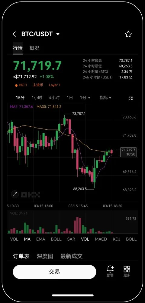 欧e交易所手机软件下载宣传图